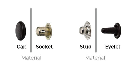 Set of metal fasteners labeled 'Cap', 'Socket', 'Stud', and 'Eyelet' on a white background.