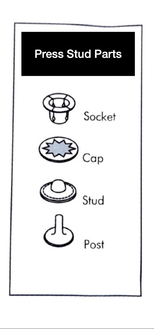 Illustrations of glove snap parts, press stud parts, and popper parts with labels on a white background.